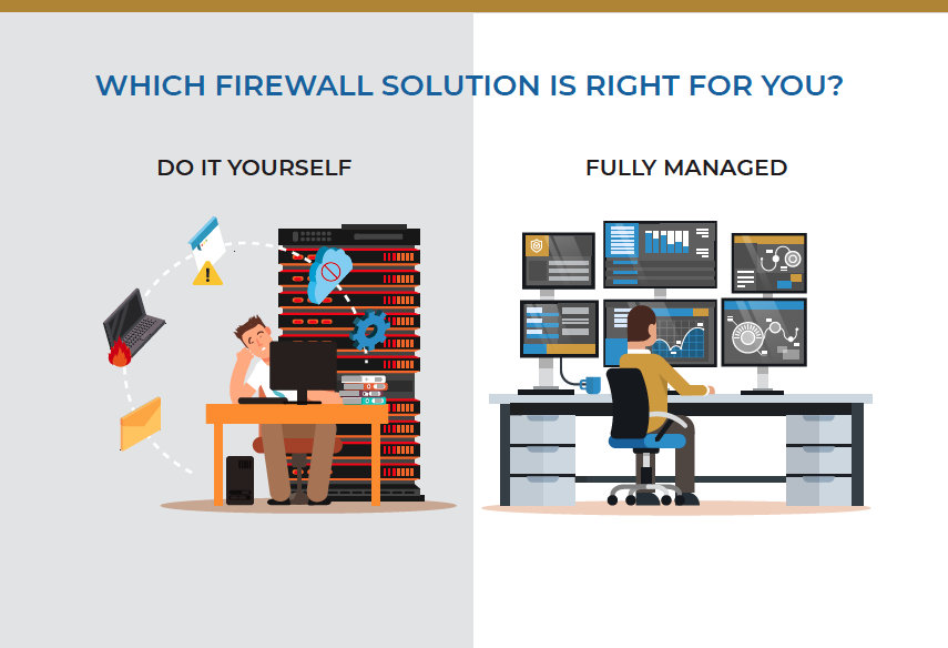 Firewall Comparison: Do It Yourself vs Fully Managed Solution